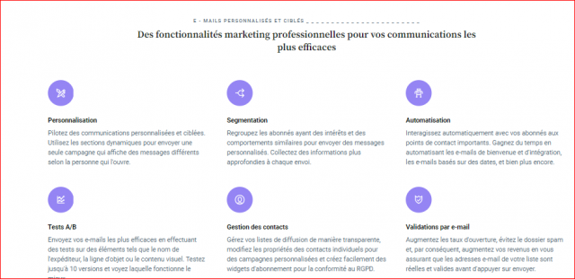 Outils marketing 11