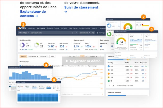 Outils marketing 99 Outils marketing 78