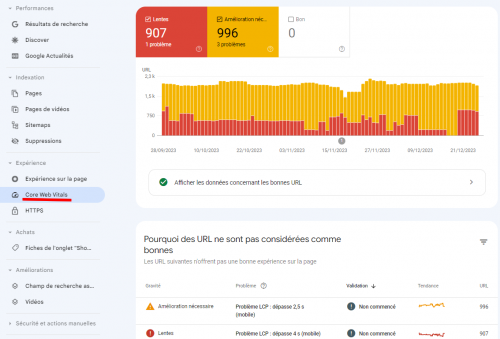 Comment réaliser un audit SEO ? 5 points clés à analyser lors d'un audit de référencement naturel ! 21 Comment réaliser un audit SEO ? 5 points clés à analyser lors d'un audit de référencement naturel ! 21