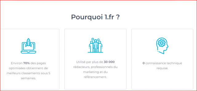 Outils marketing 105 Outils marketing 84
