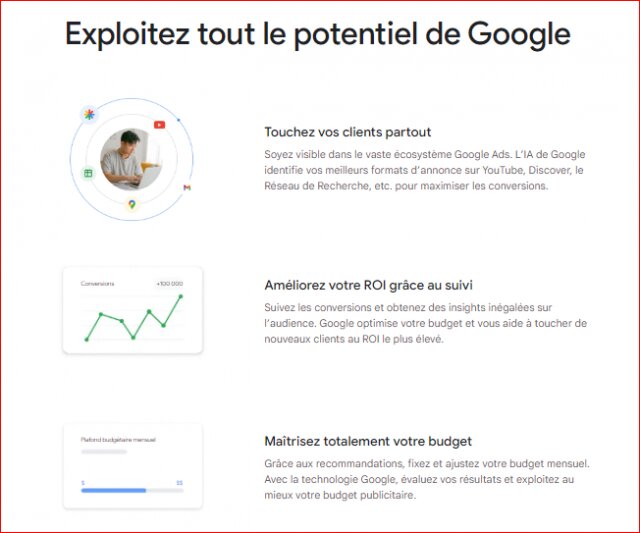 Outils marketing 100 Outils marketing 79