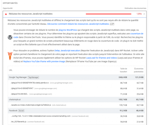 Comment réaliser un audit SEO ? 5 points clés à analyser lors d'un audit de référencement naturel ! 26 Comment réaliser un audit SEO ? 5 points clés à analyser lors d'un audit de référencement naturel ! 26