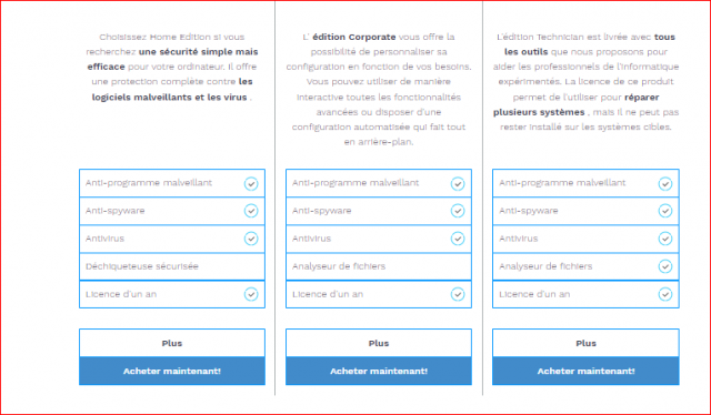 Outils marketing 127 Outils marketing 101