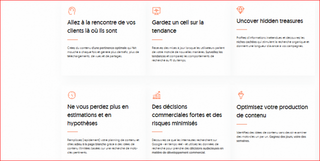 Outils marketing 103 Outils marketing 82