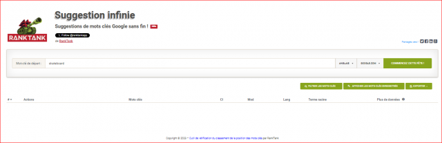 Outils marketing 101 Outils marketing 80