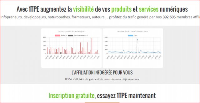 Outils marketing 121 Outils marketing 96