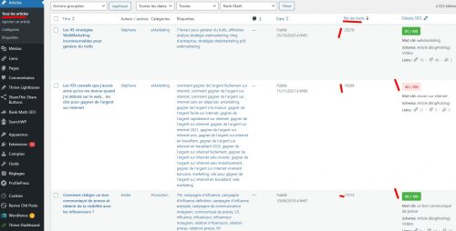 Comment réaliser un audit SEO ? 5 points clés à analyser lors d'un audit de référencement naturel ! 29 Comment réaliser un audit SEO ? 5 points clés à analyser lors d'un audit de référencement naturel ! 29