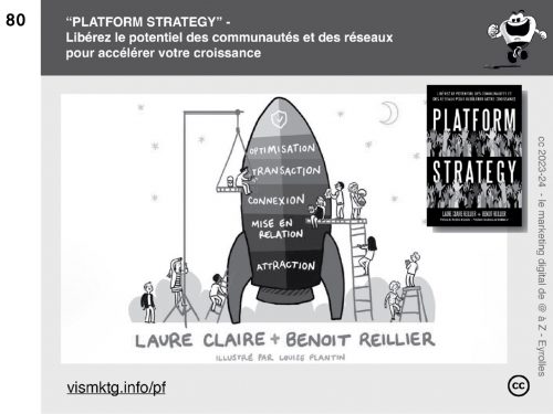 Le Marketing Digital de @ à Z : un nouvel ouvrage de référence sur le Marketing Digital - L'interview de Yann Gourvennec ! 7 Le Marketing Digital de @ à Z : un nouvel ouvrage de référence sur le Marketing Digital - L'interview de Yann Gourvennec ! 5