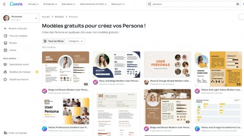 La Méthode des Personas, la clé pour convaincre ses prospects 10 La Méthode des Personas, la clé pour convaincre ses prospects 9