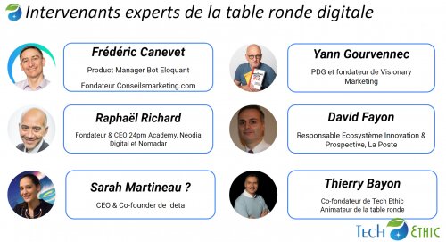 Quelles applications concrètes de l'IA dans le marketing et la relation client ? 2 Quelles applications concrètes de l'IA dans le marketing et la relation client ? 2