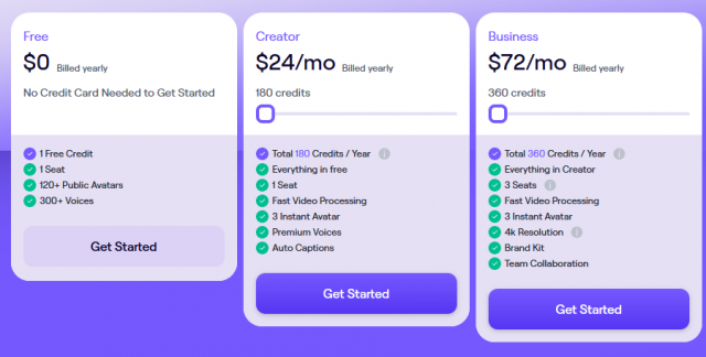 Créez votre clone avec l'intelligence artificielle ! Créez votre propre avatar virtuel avec Heygen 4 Créez votre clone avec l'intelligence artificielle ! Créez votre propre avatar virtuel avec Heygen 4