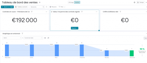 Pourquoi passer d’Excel à un logiciel de CRM ? 10 Pourquoi passer d’Excel à un logiciel de CRM ? 10