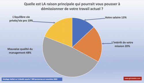 25 conseils pour télétravailler efficacement et retourner au bureau avec plaisir ! 9 25 conseils pour télétravailler efficacement et retourner au bureau avec plaisir ! 9