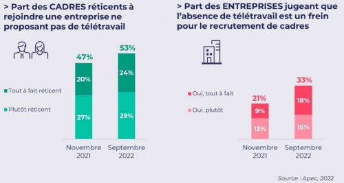 25 conseils pour télétravailler efficacement et retourner au bureau avec plaisir ! 20 25 conseils pour télétravailler efficacement et retourner au bureau avec plaisir ! 20