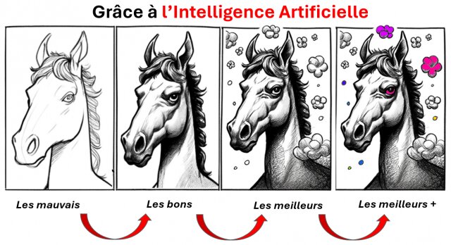 Optimisez votre stratégie SEO en 2024 : 7 tendances incontournables pour améliorer votre référencement ! 7 Optimisez votre stratégie SEO en 2024 : 7 tendances incontournables pour améliorer votre référencement ! 6