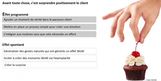 Découvrez la méthode pour créer un effet WoW dans un parcours client grâce au livre "Ces moments qui comptent" des frères Heath ! 30 Découvrez la méthode pour créer un effet WoW dans un parcours client grâce au livre "Ces moments qui comptent" des frères Heath ! 30