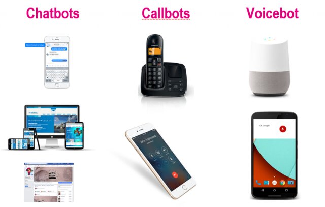 Callbot vs Voicebot : Quelles sont les différences ? 6 Callbot vs Voicebot : Quelles sont les différences ? 6
