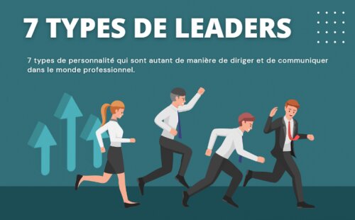 Les 7 types de personnalités en entreprise : quel leader êtes-vous ? 4 Les 7 types de personnalités en entreprise : quel leader êtes-vous ? 4