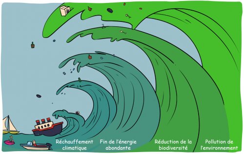 Qu'est-ce-que le Marketing Environnemental et comment le mettre en place ? 9 Qu'est-ce-que le Marketing Environnemental et comment le mettre en place ? 9