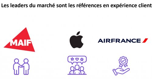 Les 4 tendances en expérience client en 2024 : 3 Les 4 tendances en expérience client en 2024 : 3