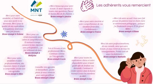 L'agent augmenté... Découvrez comment l’IA contribue à l’efficacité des agents au centre de contacts ! 9 L'agent augmenté... Découvrez comment l’IA contribue à l’efficacité des agents au centre de contacts ! 9