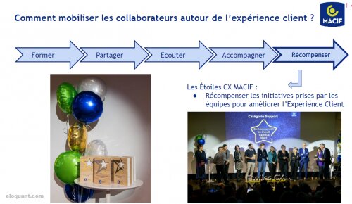 La créativité de vos équipes, le secret d'une Expérience Client extraordinaire ! 4 La créativité de vos équipes, le secret d'une Expérience Client extraordinaire ! 4