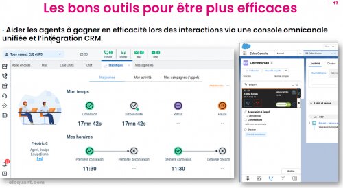 Le Management d'un centre de contacts : le duo magique agent-superviseur dans un service client ! 8 Le Management d'un centre de contacts : le duo magique agent-superviseur dans un service client ! 8
