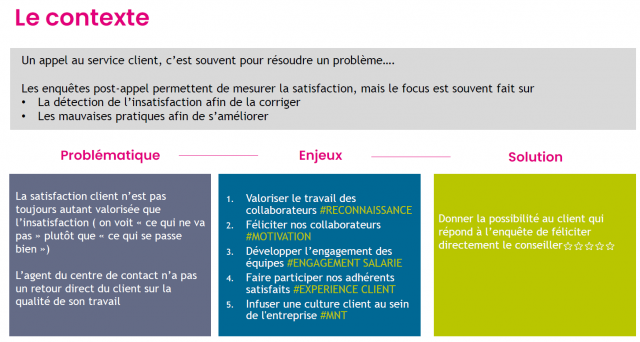 Qu'est-ce qu’une bonne relation client à l'ère de l'IA ? Choisissez le bon mix entre IA & relationnel ! 27 Qu'est-ce qu’une bonne relation client à l'ère de l'IA ? Choisissez le bon mix entre IA & relationnel ! 27