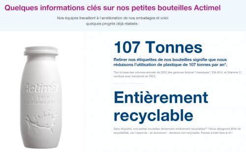 Qu’est-ce que le Marketing Durable, comment se lancer et quels sont les exemples emblématiques ? L’interview de Bertrand Espitalier 9 Qu’est-ce que le Marketing Durable, comment se lancer et quels sont les exemples emblématiques ? L’interview de Bertrand Espitalier 9
