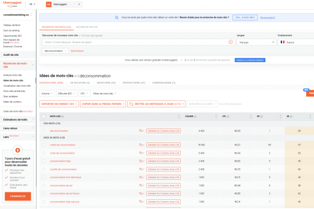 7 conseils pour bien utiliser l’IA en SEO et anticiper l’arrivée de Google AI Overviews 22 7 conseils pour bien utiliser l’IA en SEO et anticiper l’arrivée de Google AI Overviews 22