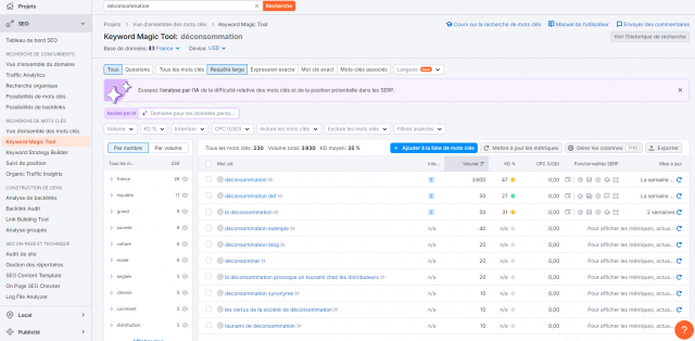 7 conseils pour bien utiliser l’IA en SEO et anticiper l’arrivée de Google AI Overviews 21 7 conseils pour bien utiliser l’IA en SEO et anticiper l’arrivée de Google AI Overviews 21