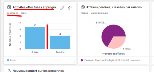 7 conseils pour prospecter plus efficacement grâce à un CRM ! 28 7 conseils pour prospecter plus efficacement grâce à un CRM ! 28