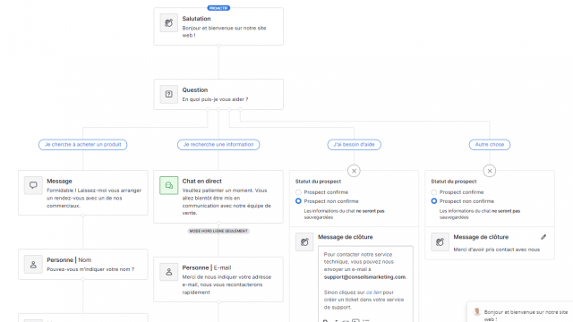 7 conseils pour prospecter plus efficacement grâce à un CRM ! 10 7 conseils pour prospecter plus efficacement grâce à un CRM ! 10
