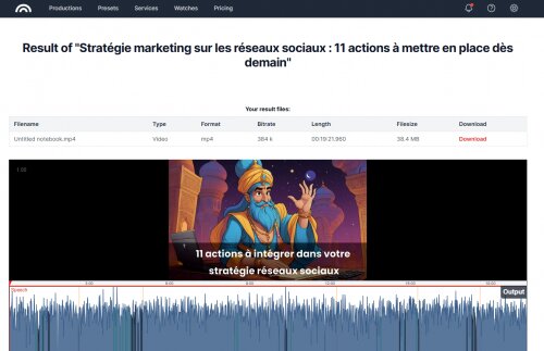 Comment construire une stratégie marketing sur les réseaux sociaux ? 11 actions à mettre en place dès demain 17 Comment construire une stratégie marketing sur les réseaux sociaux ? 11 actions à mettre en place dès demain 17