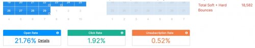 Emailing : Comment rédiger un objet percutant et performant ? 18 Emailing : Comment rédiger un objet percutant et performant ? 18