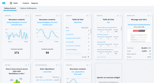 Le Top 17 des logiciels d'emailing, des logiciels d'emailing gratuits aux solutions d'emailing les plus performantes ! 31 Le Top 17 des logiciels d'emailing, des logiciels d'emailing gratuits aux solutions d'emailing les plus performantes ! 30