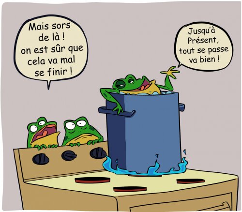 La Kodakisation : s'adapter ou périr... la dure Loi des entreprises ! 2 La Kodakisation : s'adapter ou périr... la dure Loi des entreprises ! 2