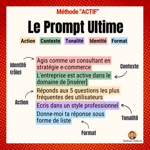 8 conseils pour utiliser efficacement ChatGPT sans perdre votre âme humaine par Sylvain Montmory de Centaure Marketing 12 8 conseils pour utiliser efficacement ChatGPT sans perdre votre âme humaine par Sylvain Montmory de Centaure Marketing 12