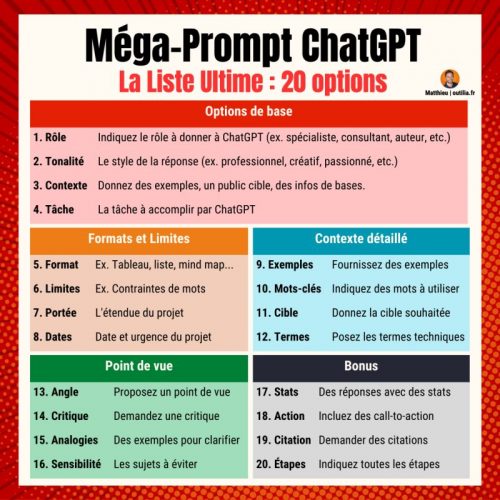 8 conseils pour utiliser efficacement ChatGPT sans perdre votre âme humaine par Sylvain Montmory de Centaure Marketing 13 8 conseils pour utiliser efficacement ChatGPT sans perdre votre âme humaine par Sylvain Montmory de Centaure Marketing 13