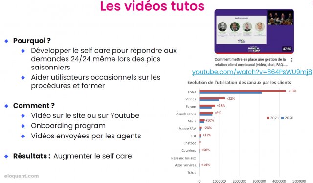 Fluidifier ses parcours clients tout en réduisant ses coûts, c'est possible ? 18 Fluidifier ses parcours clients tout en réduisant ses coûts, c'est possible ? 18