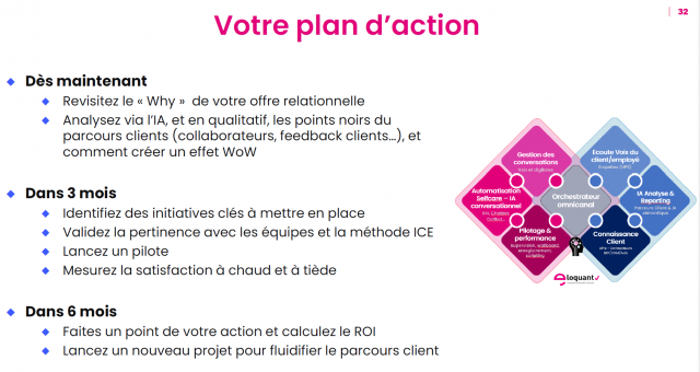 Fluidifier ses parcours clients tout en réduisant ses coûts, c'est possible ? 20 Fluidifier ses parcours clients tout en réduisant ses coûts, c'est possible ? 20