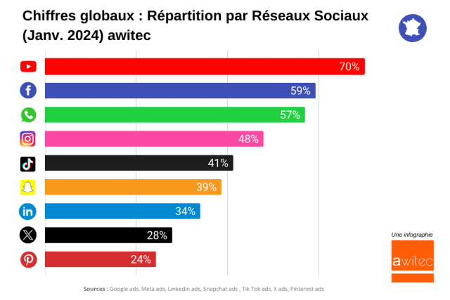 32 bonnes résolutions originales à tester en 2026 ! 31 32 bonnes résolutions originales à tester en 2026 ! 29