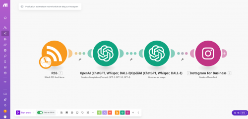 Ces outils digitaux qui ont révolutionné mon quotidien 9 Ces outils digitaux qui ont révolutionné mon quotidien 9