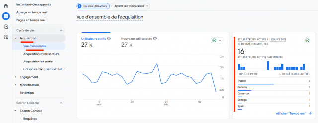 Comment réussir à toucher une audience internationale avec son site de eCommerce ou internationaliser une campagne marketing ? 3 Comment réussir à toucher une audience internationale avec son site de eCommerce ou internationaliser une campagne marketing ? 3
