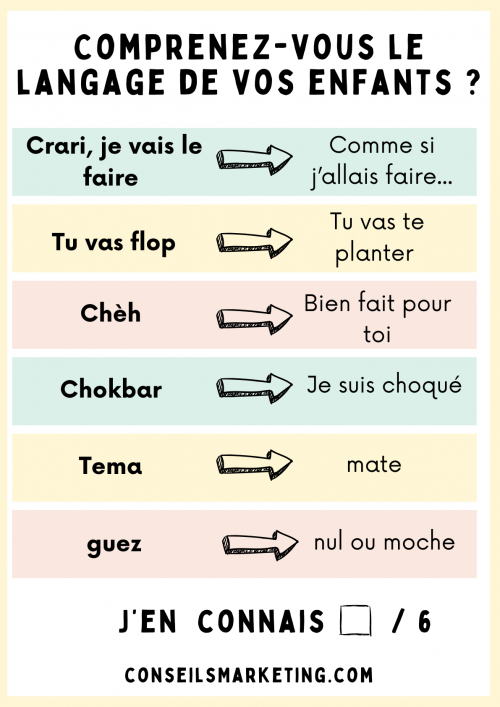Connaissez-vous le langage de vos enfants ? 23 expressions des jeunes ! 5 Connaissez-vous le langage de vos enfants ? 23 expressions des jeunes ! 5