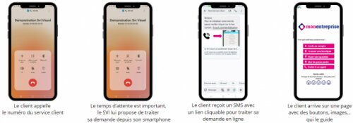 Qu'est-ce qu’une bonne relation client à l'ère de l'IA ? Choisissez le bon mix entre IA & relationnel ! 16 Qu'est-ce qu’une bonne relation client à l'ère de l'IA ? Choisissez le bon mix entre IA & relationnel ! 16