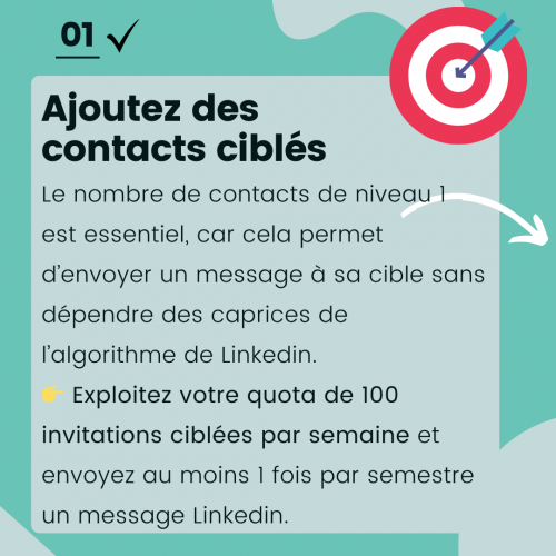 8 tactiques qui marchent sur Linkedin en 2025 ! 8 8 tactiques qui marchent sur Linkedin en 2025 ! 8