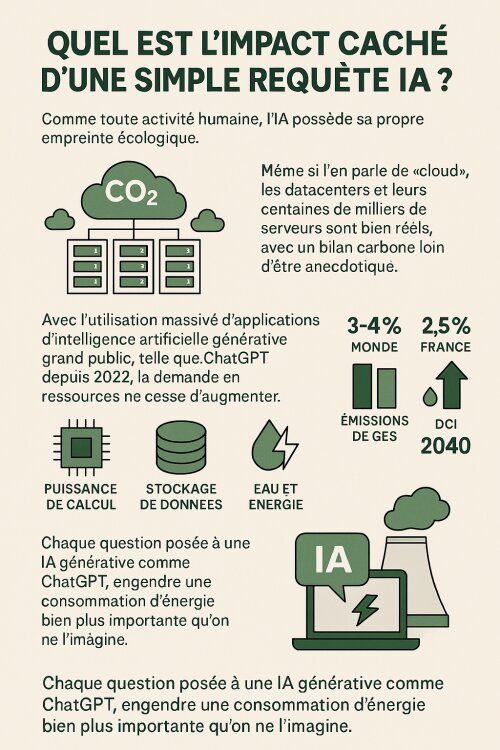 Quel est l'outil de génération d'image IA le plus efficace ? 17 Quel est l'outil de génération d'image IA le plus efficace ? 17