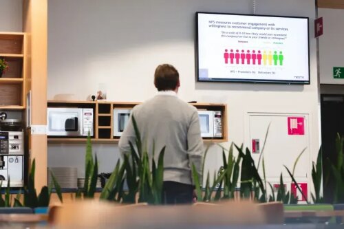 Comment intégrer l’affichage dynamique dans votre stratégie marketing ? 2 Comment intégrer l’affichage dynamique dans votre stratégie marketing ? 2