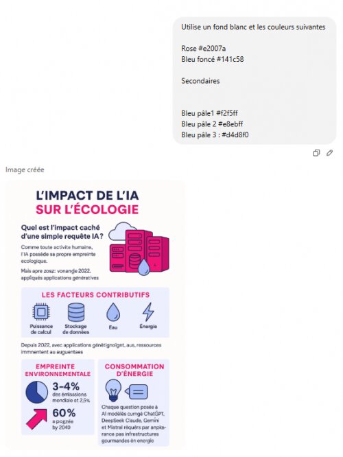 Quel est l'outil de génération d'image IA le plus efficace ? 18 Quel est l'outil de génération d'image IA le plus efficace ? 18
